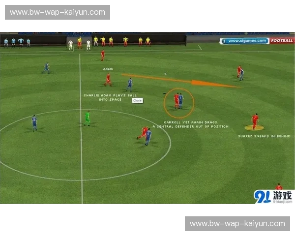 足球对位:掌控赛场的隐形艺术